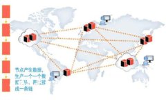 区块链平台实战技术指导：从入门到精通